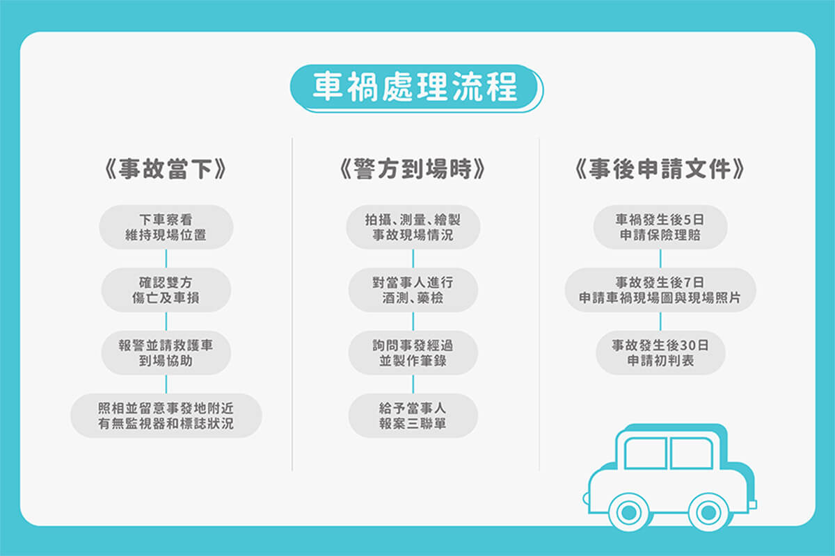 這是一張圖片