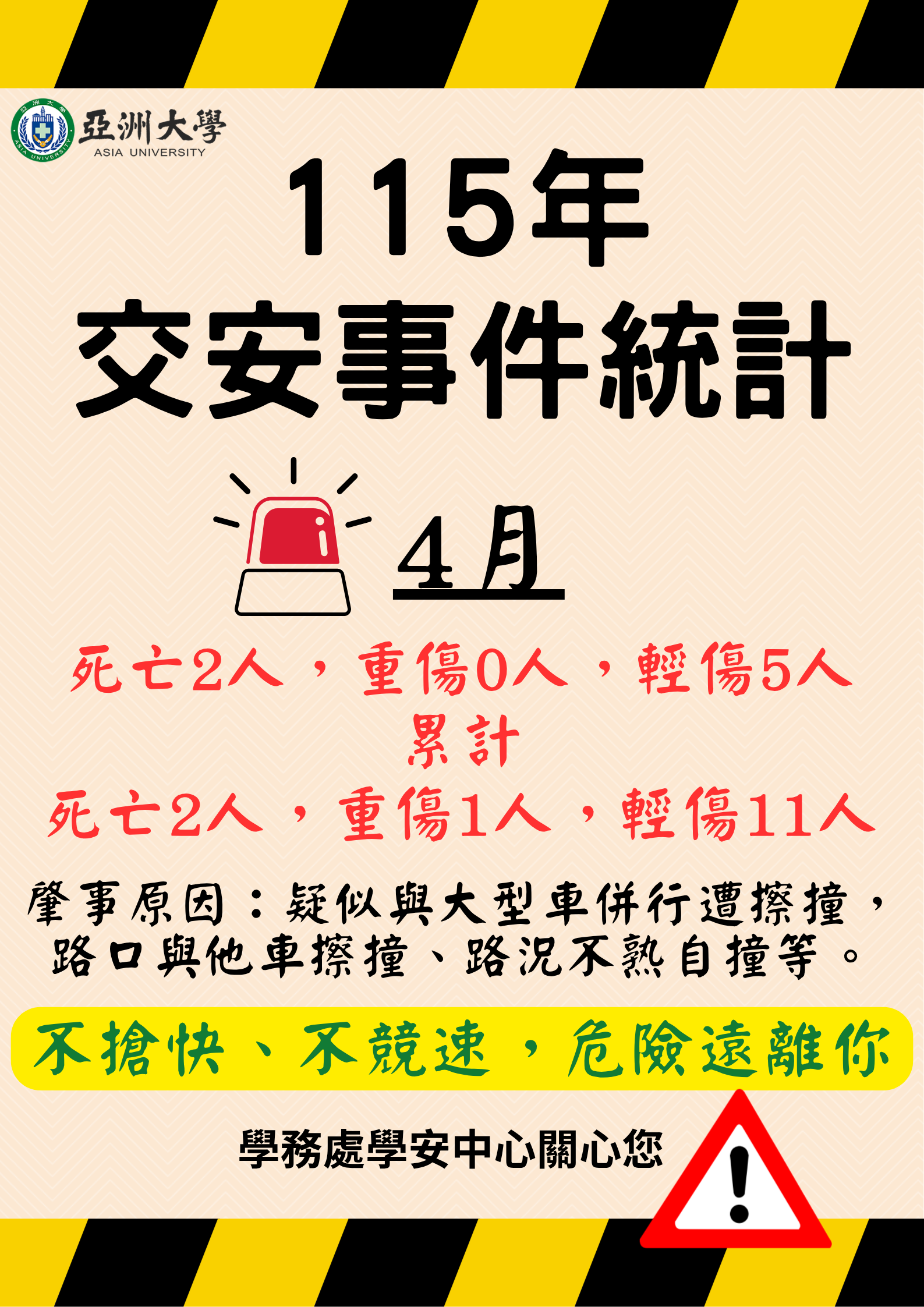 115年4月交安事件統計